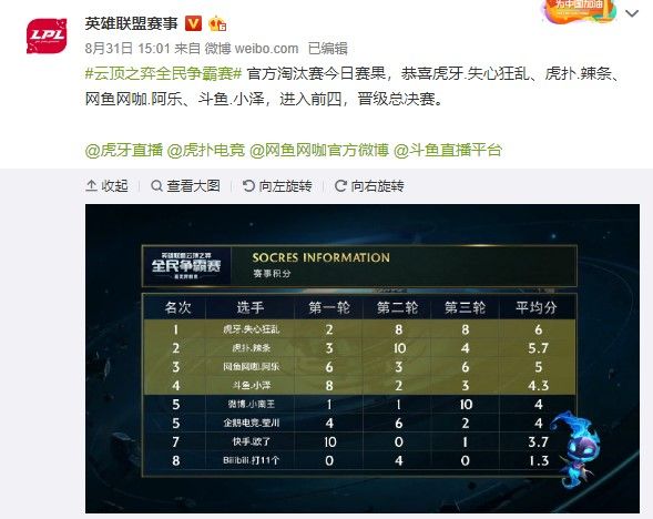 是对他职业 是对他职业